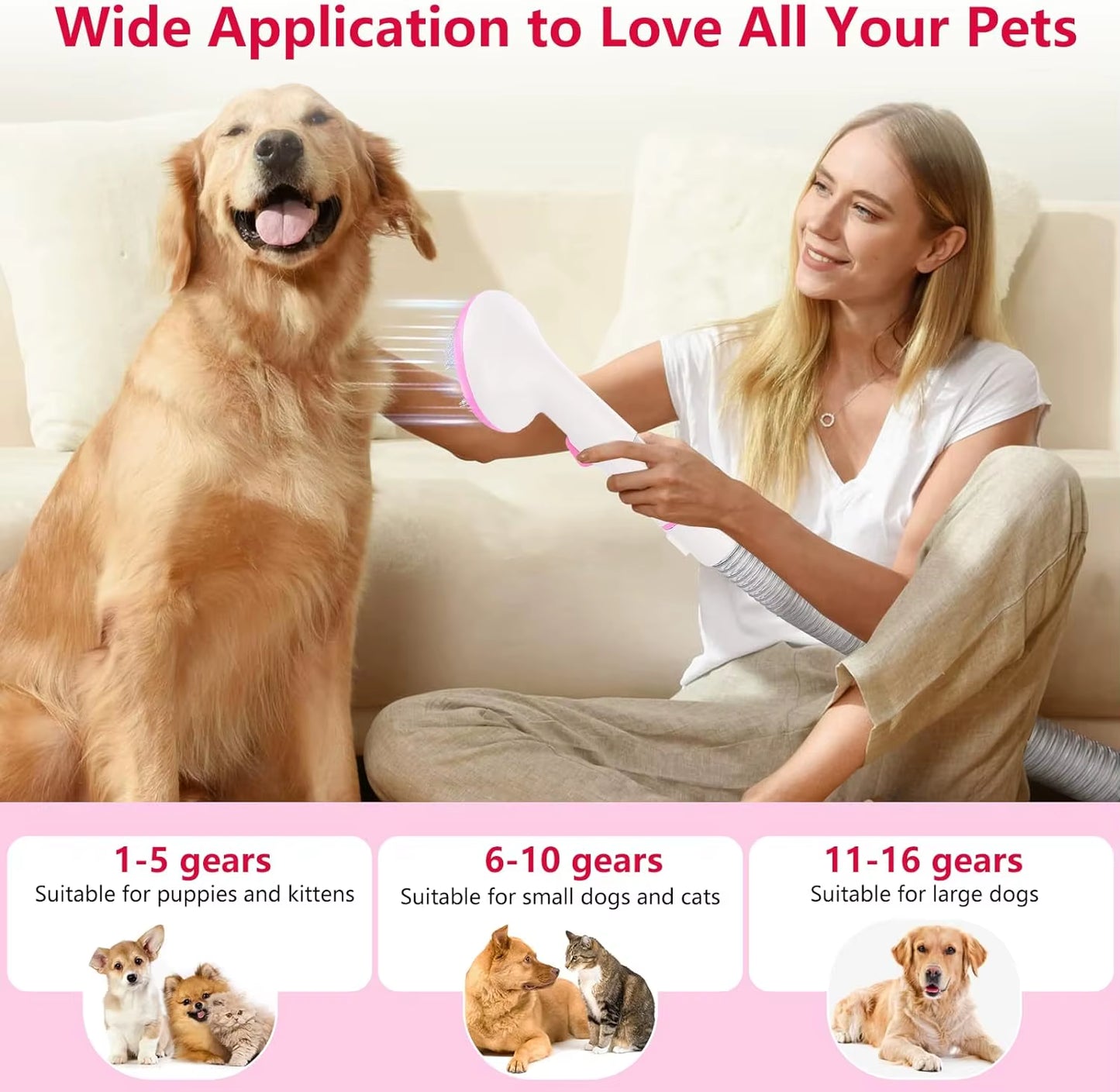 Pet Grooming Vacuum, Dog Hair Vacuum Groomer, Multi-Functional Pet Grooming Kits Dog Hair Vacuum for Dogs, Cats & More