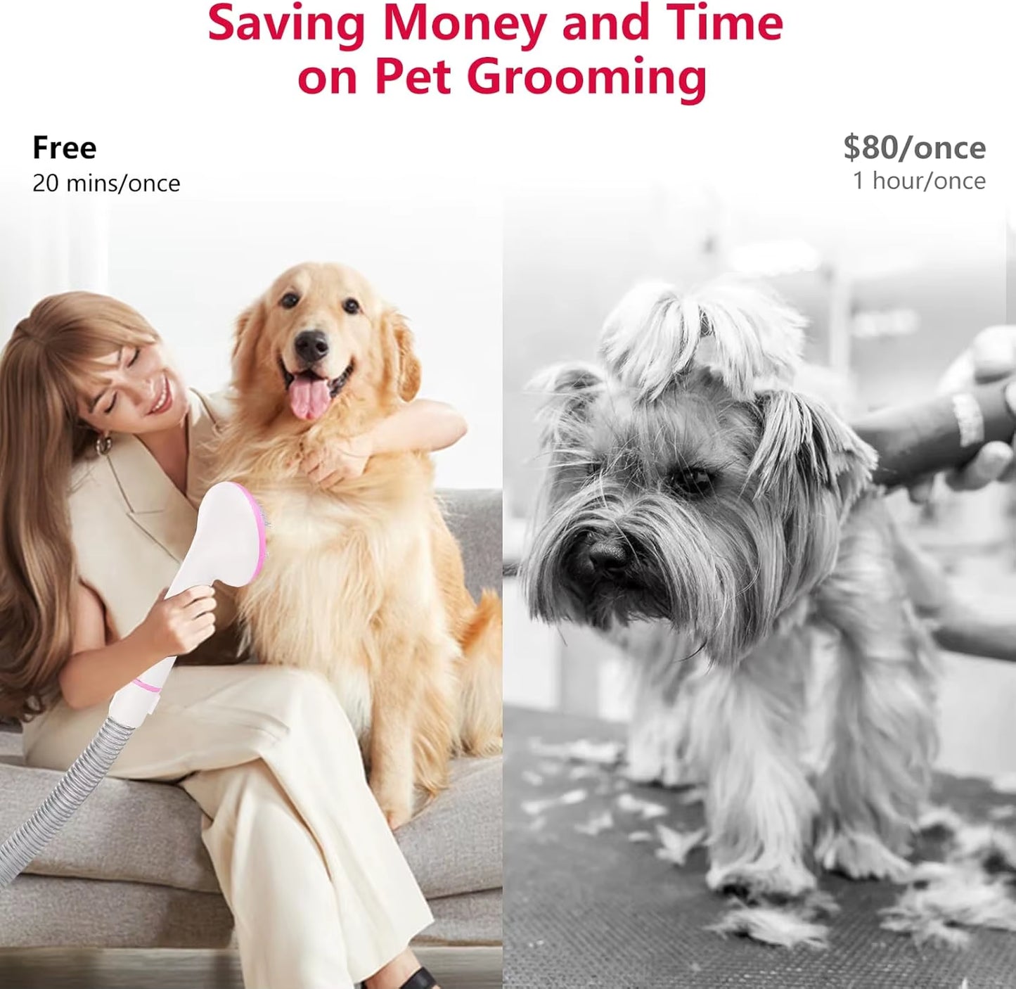 Pet Grooming Vacuum, Dog Hair Vacuum Groomer, Multi-Functional Pet Grooming Kits Dog Hair Vacuum for Dogs, Cats & More